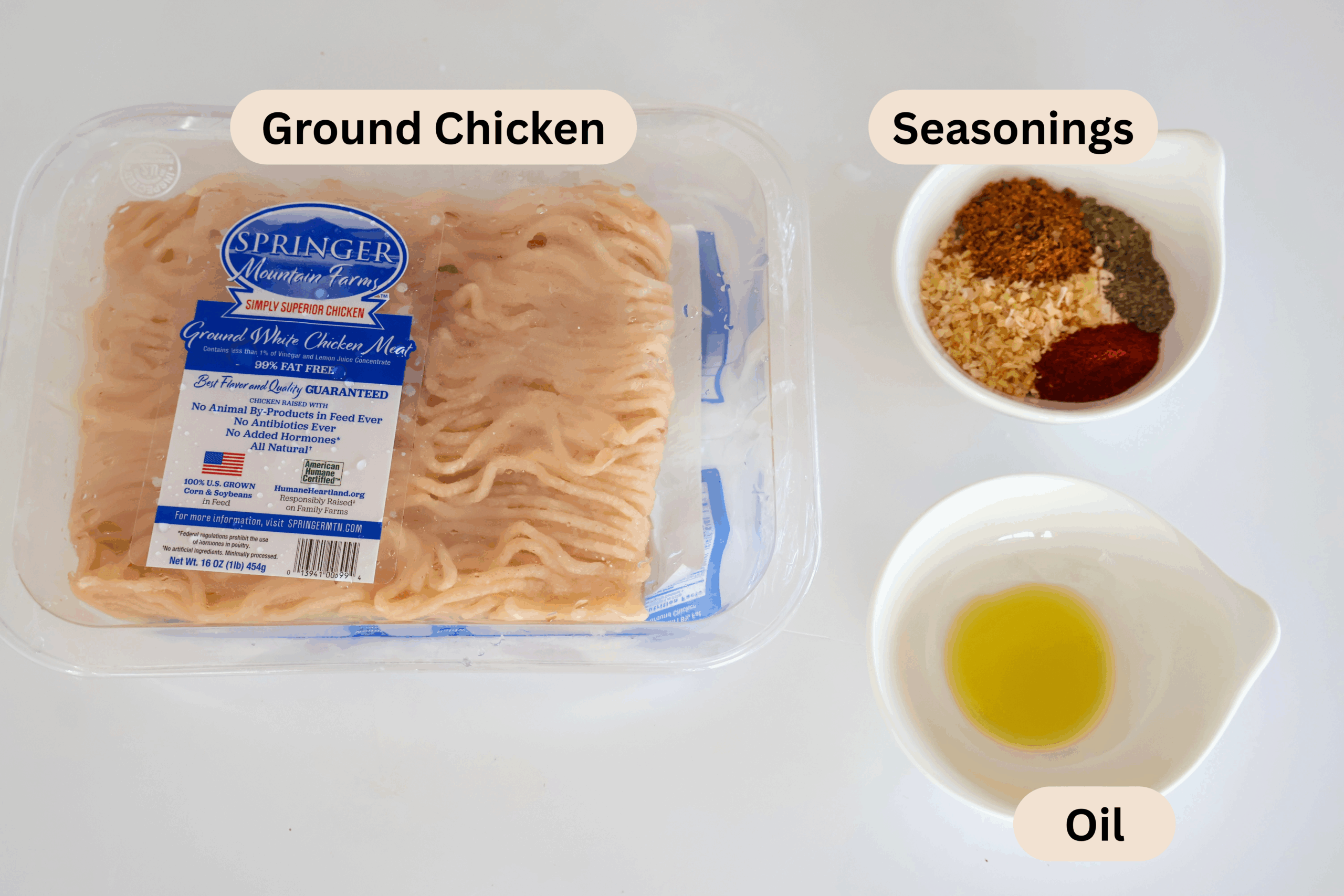 Ingredients for George Foreman Grill Burgers labeled.